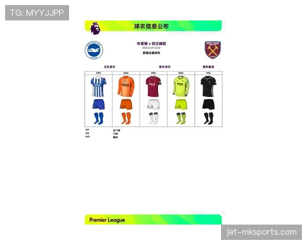 英超新赛季球衣发布,各队风格迥异引球迷热议 英超新赛季球衣发布,各队风格迥异引球迷热议