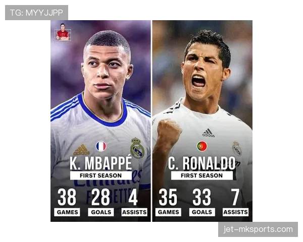 罗德里戈 vs 姆巴佩：同代边锋进攻效率与战术适配性对比