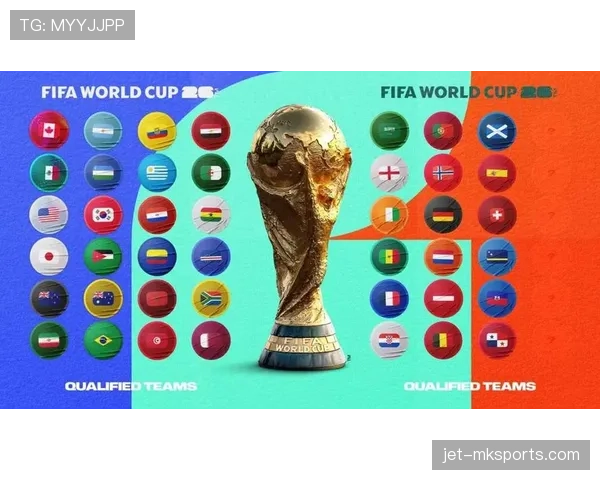 2026世界杯小组第一排名如何最终确定 2026世界杯小组第一排名如何最终确定